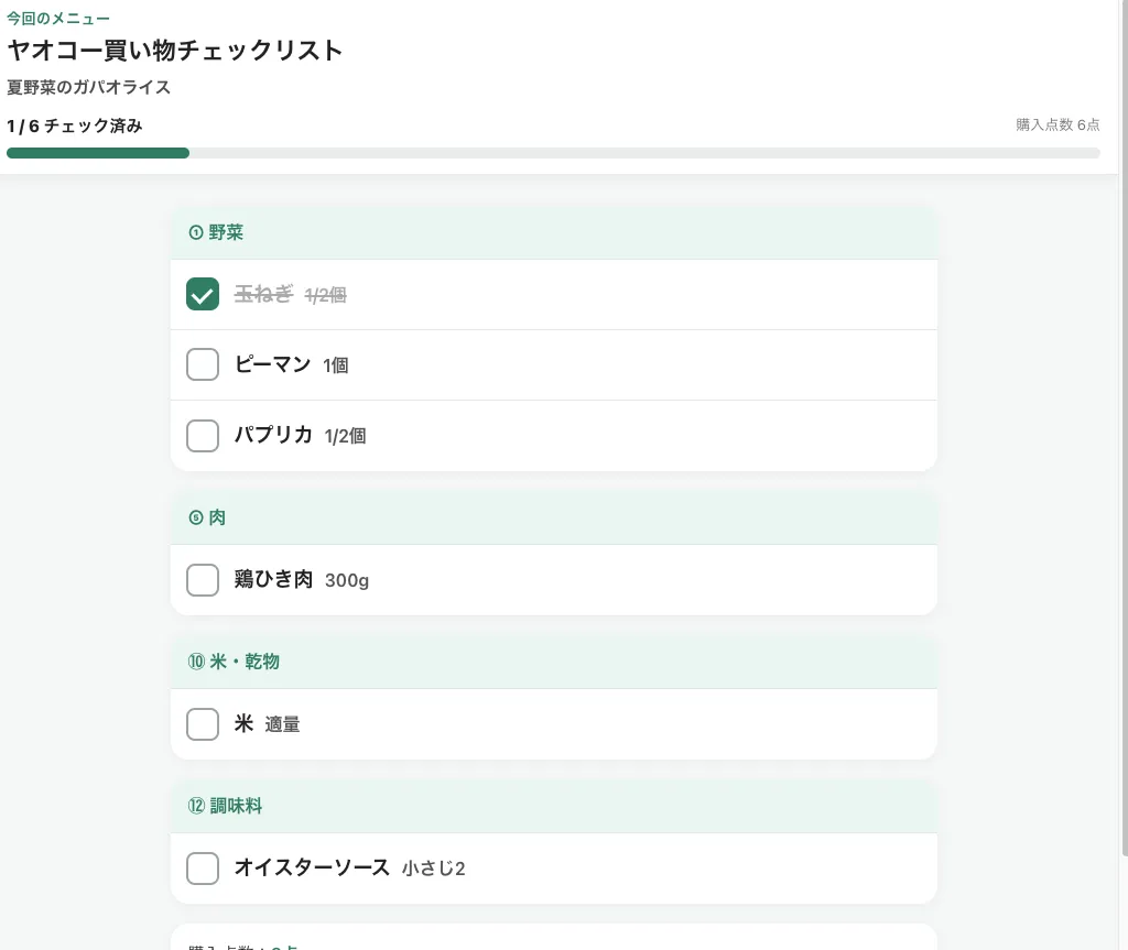 HTMLで表示し、購入済みの食材にチェックを付けた買い物リスト